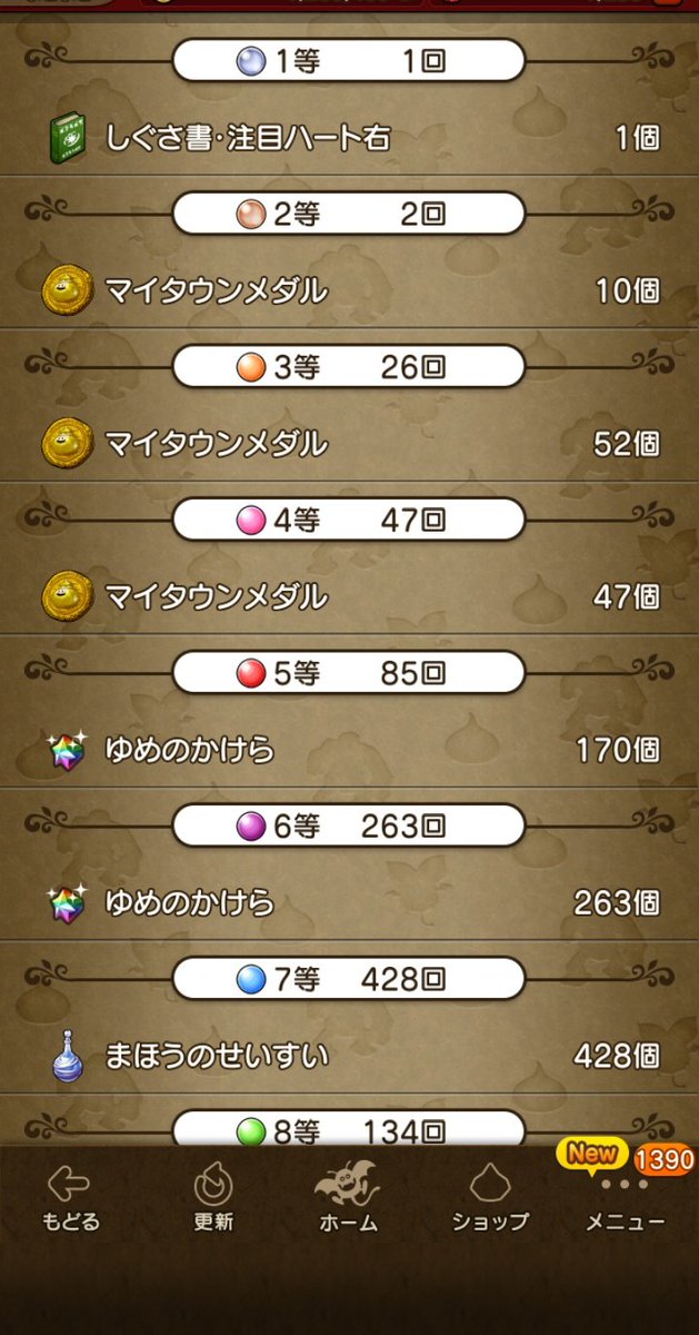 miv_dqx's tweet photo. 起きて速攻2万課金してもうた... https://t.co/X0QH6Mue3q