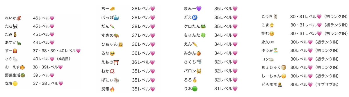 orisav0516's tweet photo. 🎂5月のメンレベUPおりすなー❤️‍🔥

総勢38名ありがとうございました！
素晴らしすぎてる！生きてて偉い😭 https://t.co/Lma8KPelgj