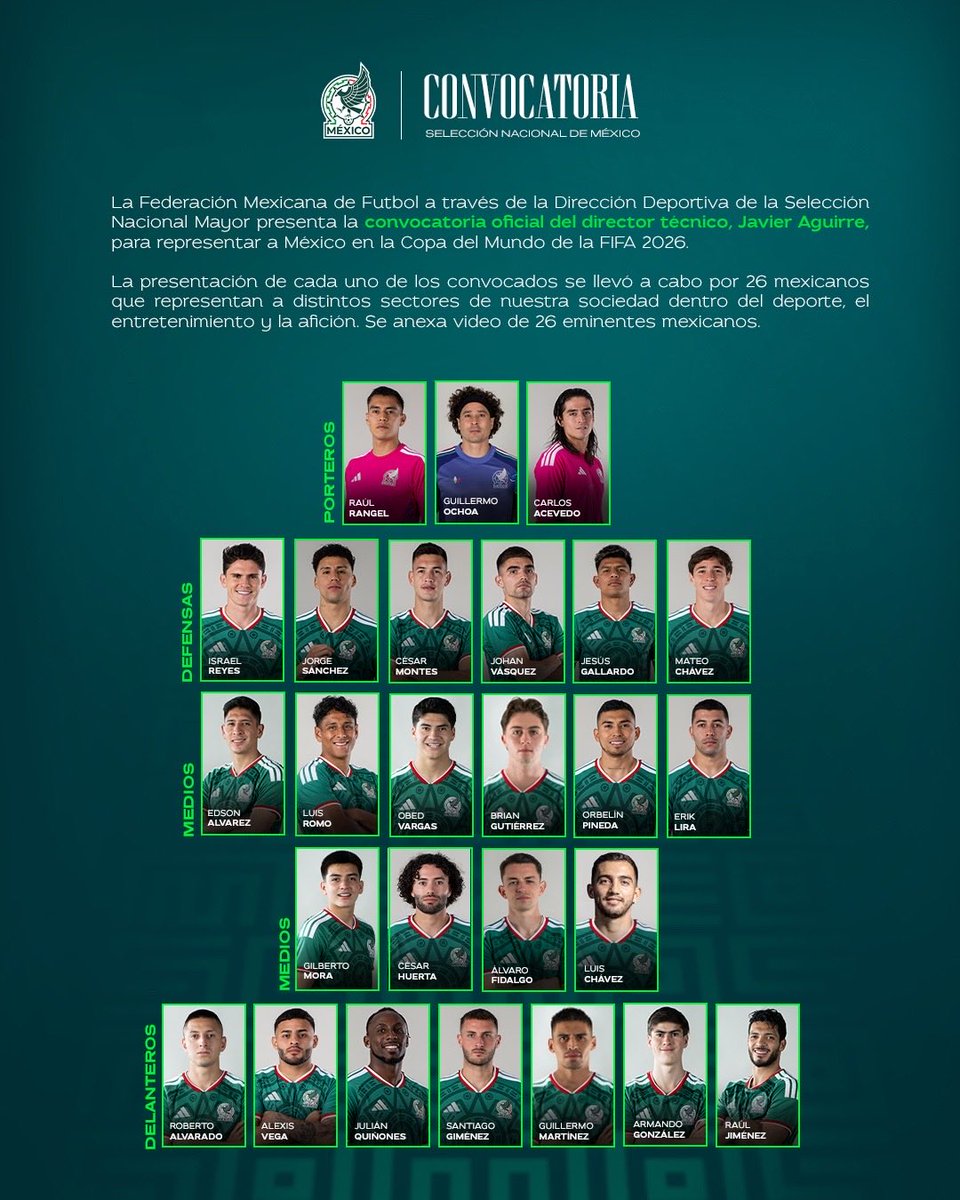 FutboleraRadio's tweet photo. Aquí los 26 de Javier Aguirre @miseleccionmx https://t.co/yaRLN6GfOO