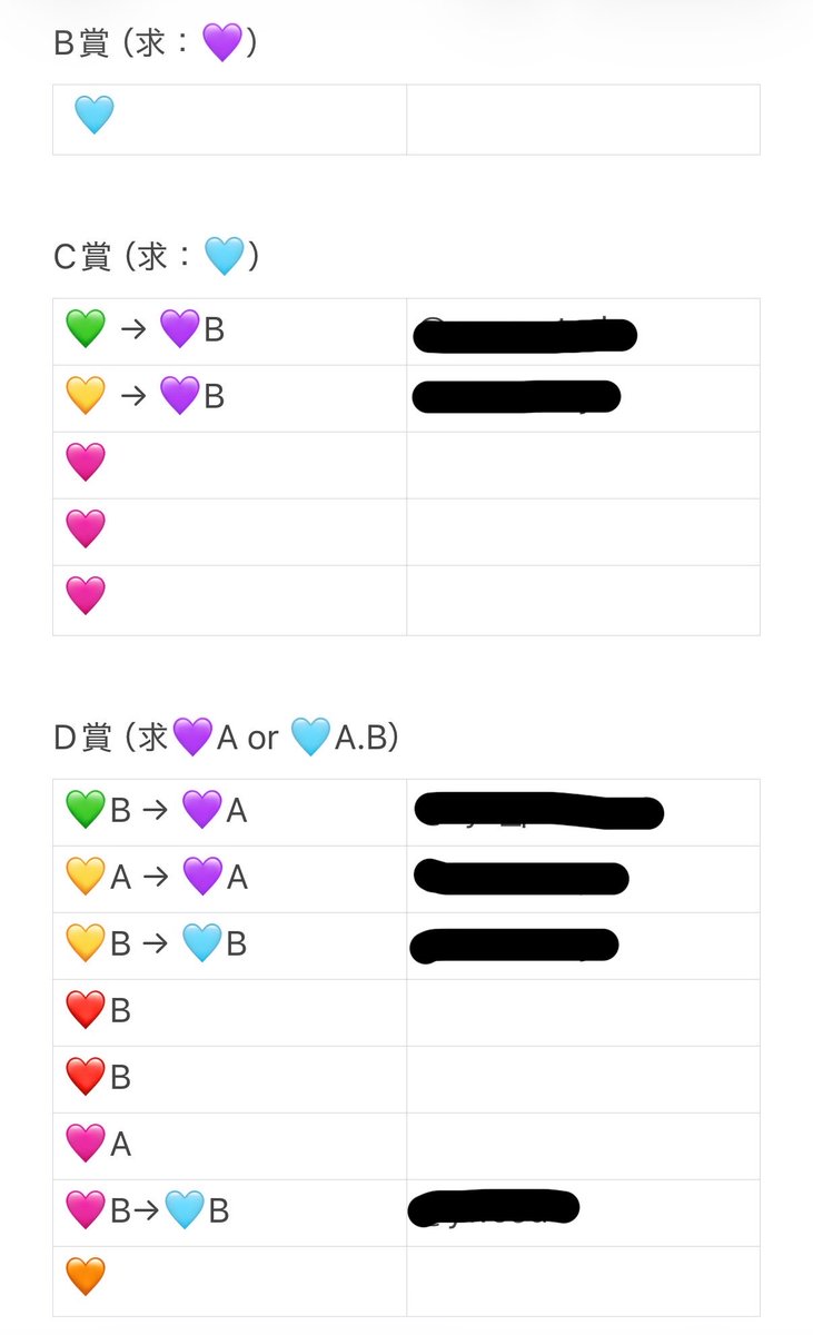 nyam_tr's tweet photo. AMPTAK くじ 交換

譲：B.C.D賞（🩵❤️🩷🧡）

求：💜or🩵同種（画像参照）

・郵送でのお取引のみ

 #AMPTAKグッズ交換 https://t.co/4EidupCpI2