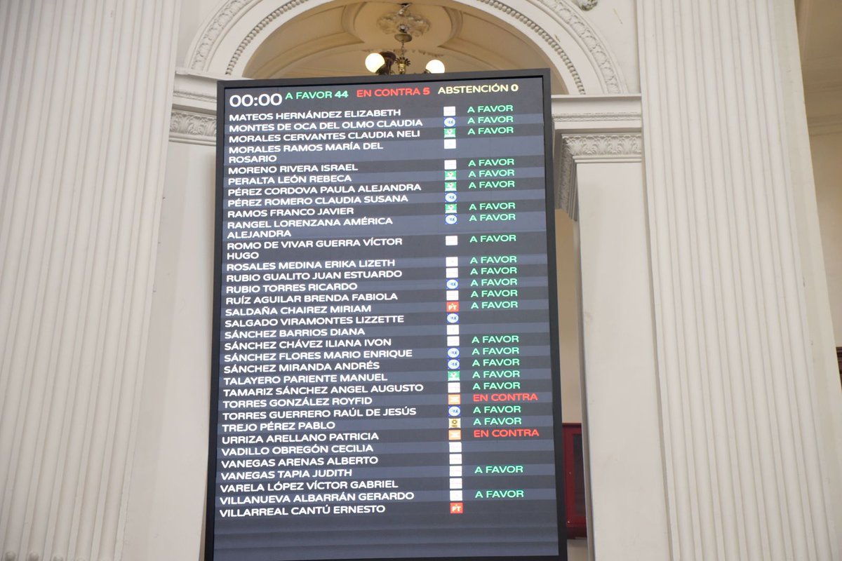 IsraelMorenoVC's tweet photo. 🏛️ Seguimos trabajando desde el @Congreso_CdMex para impulsar iniciativas que mejoren la calidad de vida de las y los capitalinos.

Hoy continuamos dando impulso a iniciativas para fortalecer las sanciones contra quienes tiren o abandonen basura en los espacios públicos, una acción que contribuye a prevenir contaminación, focos de infección e inundaciones.

Porque cuidar nuestra ciudad es una responsabilidad compartida, seguiremos legislando por una Ciudad de México más limpia, ordenada y segura para todas y todos.

#IMR #CongresoCDMX #TrabajoLegislativo #VCarranza #CDMX