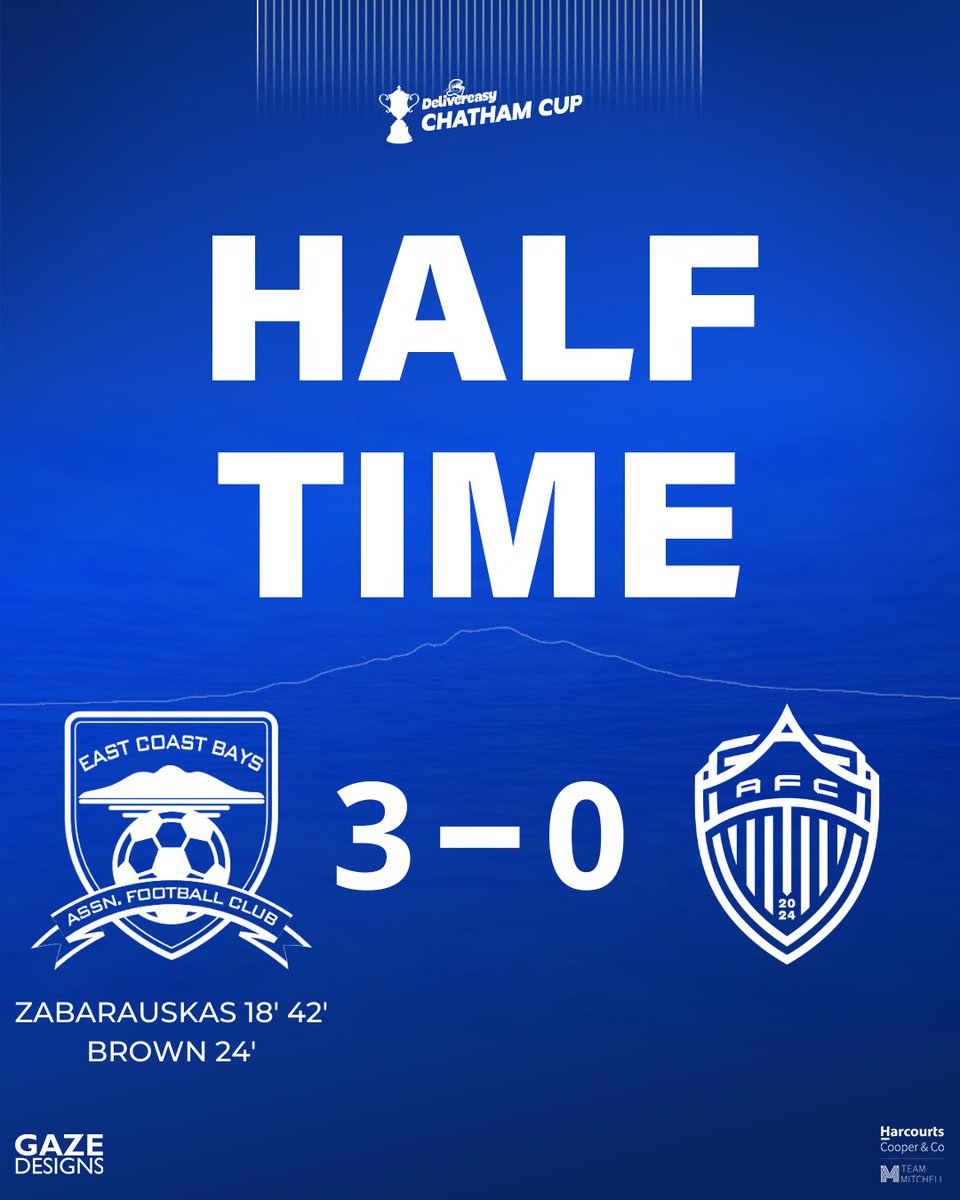 ECBAFC1959's tweet photo. We have a good lead as we head into the half.

⚽️⚽️ Zabarauskas 18' 42'
⚽️ Brown 24'

#BlueWave🌊 https://t.co/aFLlN7GoHl