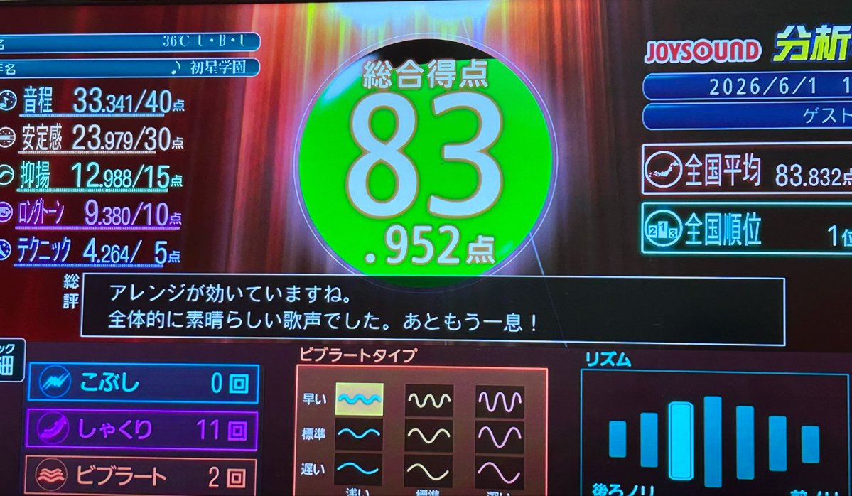 ゆゆ tweet media