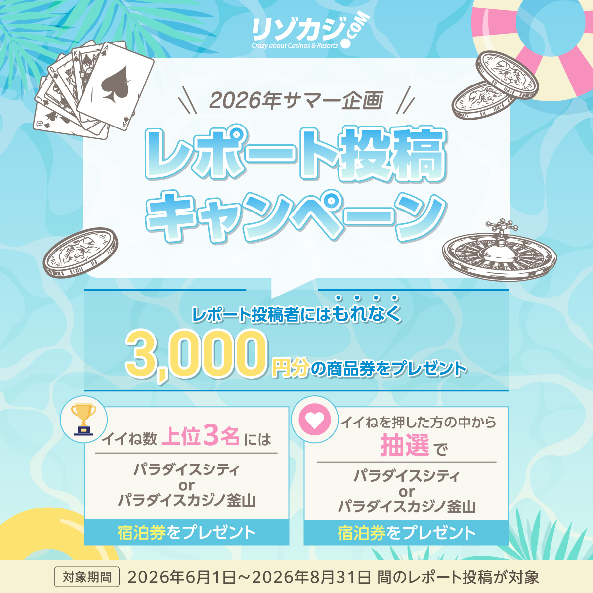 resocasi's tweet photo. マンスリーキャンペーンとは別に、
サマー企画として「レポート投稿キャンペーン」
を本日(2026/6/1)より開催します🌻

■概要
・レポート投稿期間：2026年6月1日～2026年8月31日
※イイね数上位3名の選出も上記期間になります。

・イイねを押した方の抽選は8月上旬に発表

この機会に是非新規登録＆レポート投稿お待ちしております^^

■詳細ページ
https://t.co/7EK2Zd0Fwk