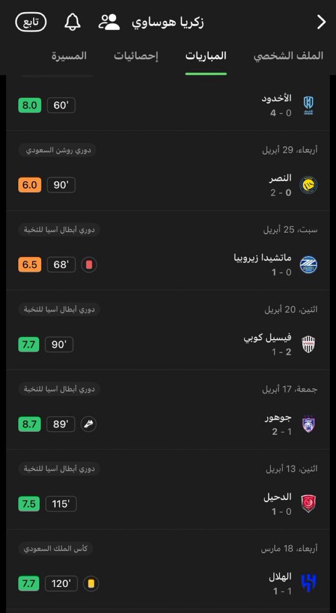سهم tweet media