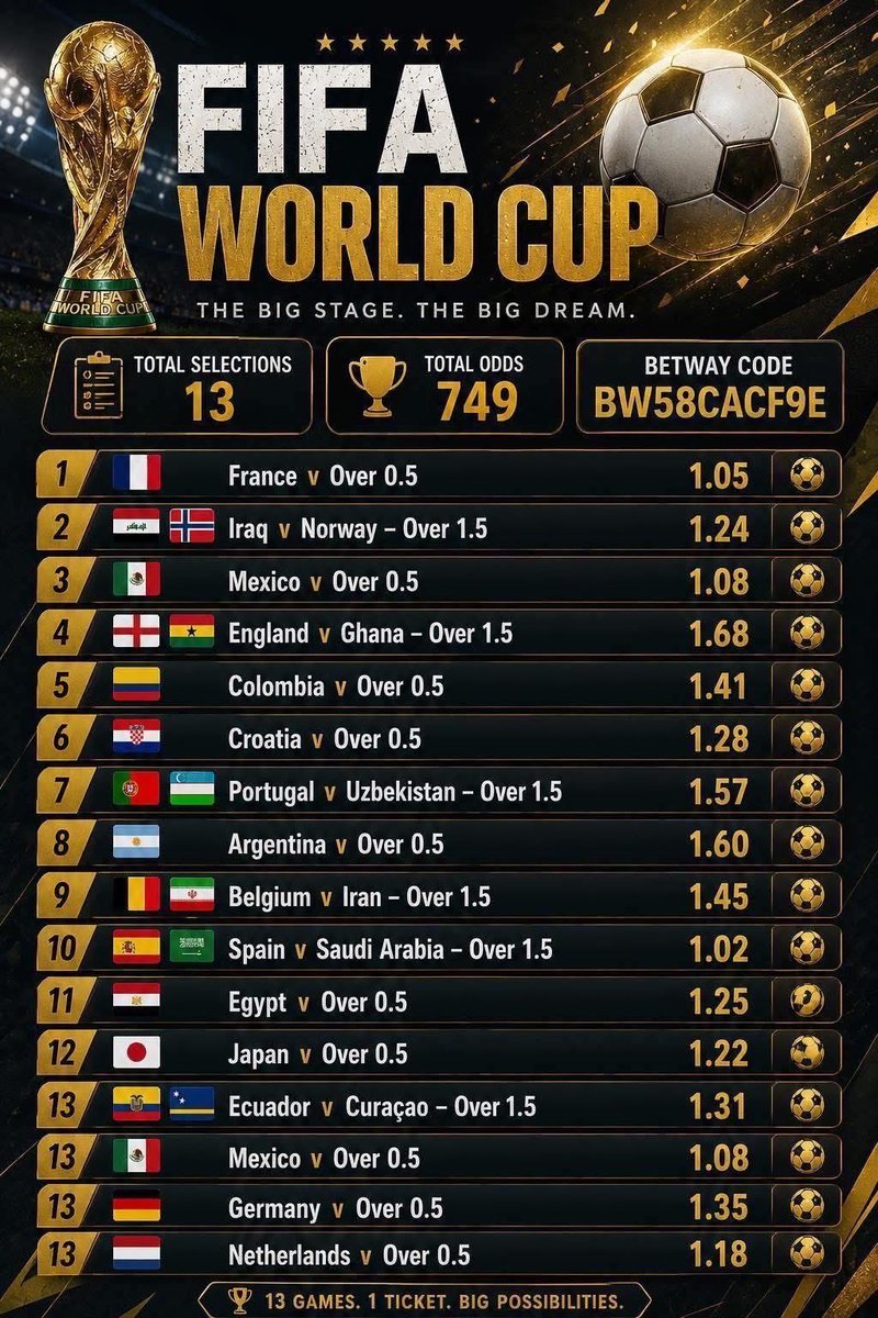 Matidza_Given's tweet photo. Betway Code : BW58CACF9E https://t.co/rlAWzljKvF