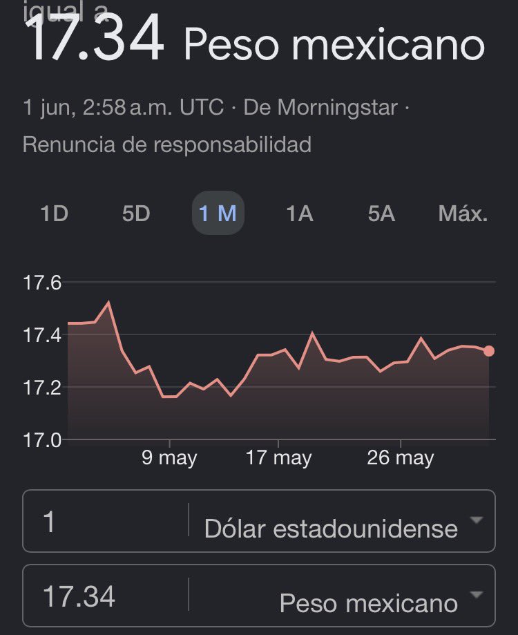 Musclemx2120's tweet photo. @Amadoelquelolea Yo y Google tenemos otros datos https://t.co/Tfwyx1qa8i