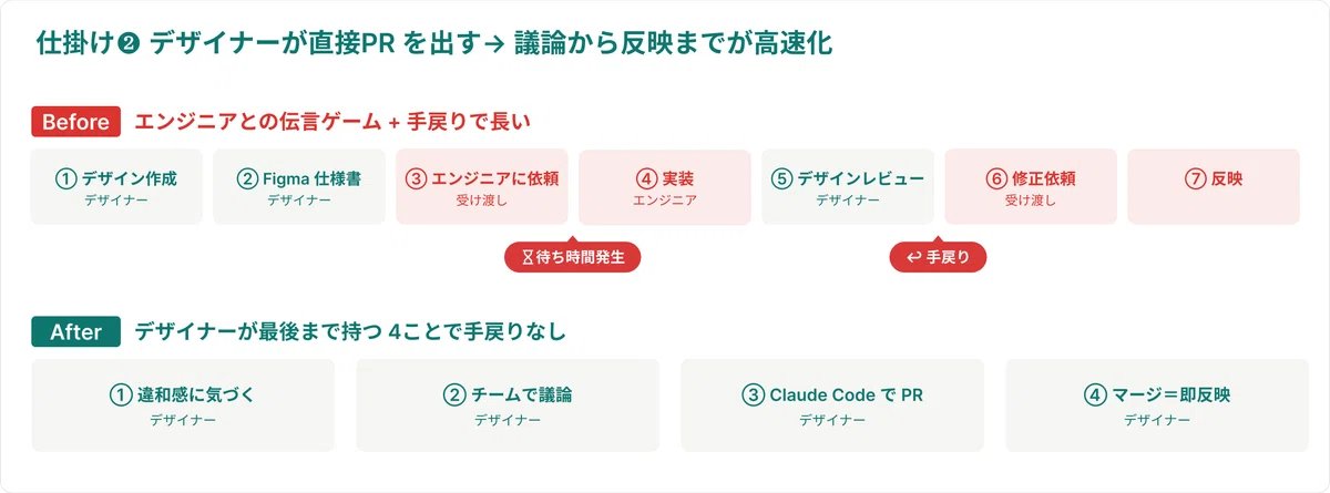あかね | ダイニー tweet media