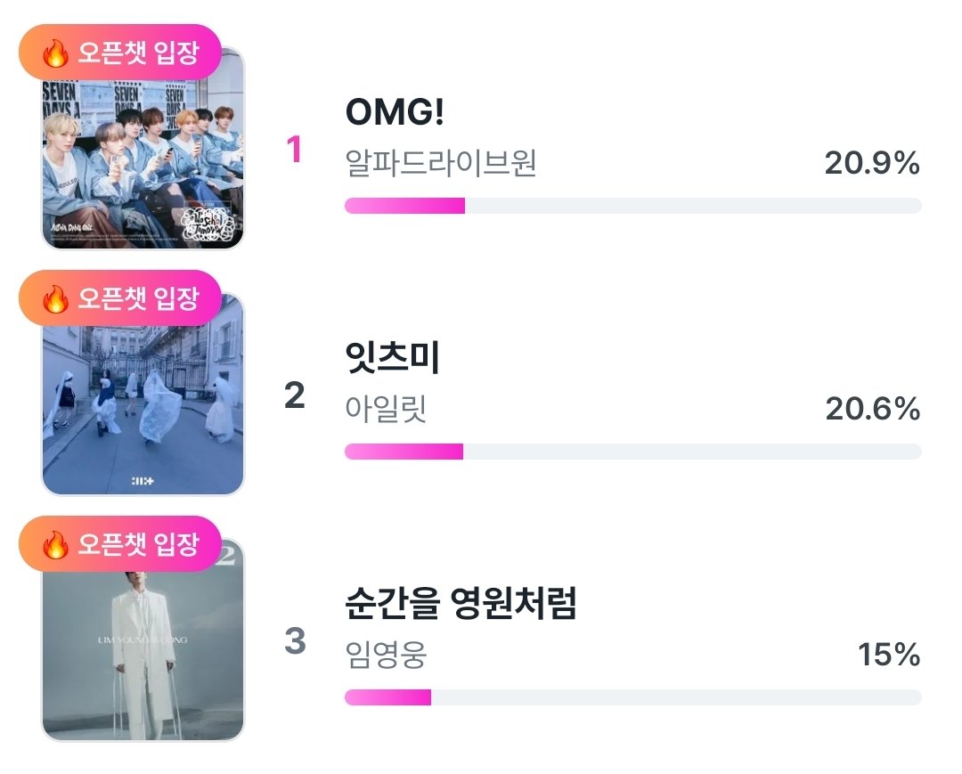 엘릿 (It's Me) 🤟 tweet media