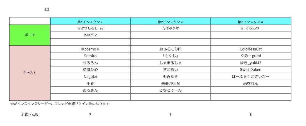 adolove_VRC2's tweet photo. 【営業告知】
6月2日(火)22:00〜 営業！
21:50に行きたいインスタンスを選んで 
インスタンスリーダーに1回リクイン✨ 

今回も3インスタンスです！
良かったら会いに来てくださいっ
 
#めす男子かふぇあどらぶ https://t.co/fZaUAiBZkF