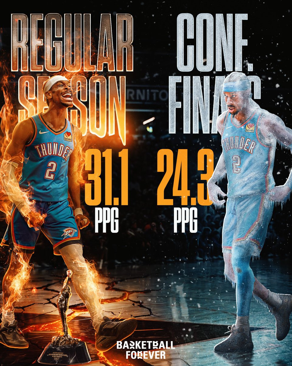Basketball Forever tweet media