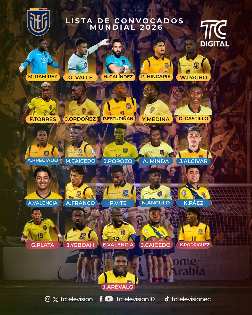 tctelevision's tweet photo. ¡EL EQUIPO QUE BUSCARÁ HACER HISTORIA! 🔥

📝 Esta es la lista de convocados de Ecuador 🇪🇨 para disputar la Copa del Mundo 2026 ⚽🏆.

Sebastián Beccacece eligió a estos 26 jugadores. ¿Qué te parece esta nómina? 🤔 https://t.co/I7Ykc9x1A8
