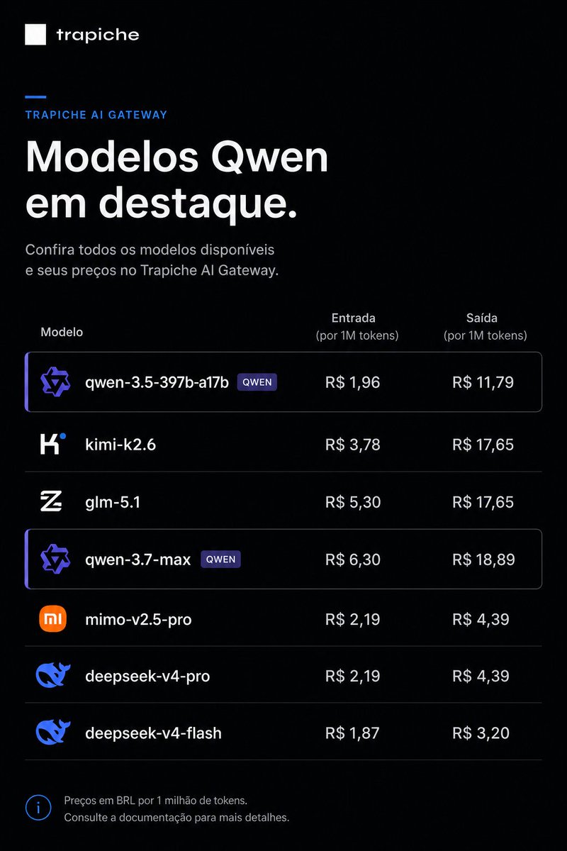 trapiche_cloud's tweet photo. Baixamos o preco da familia Qwen

https://t.co/QNwuiM5K63 https://t.co/agZLvjOZCN