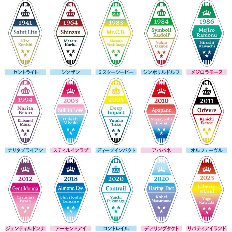 Almond Eye tweet media