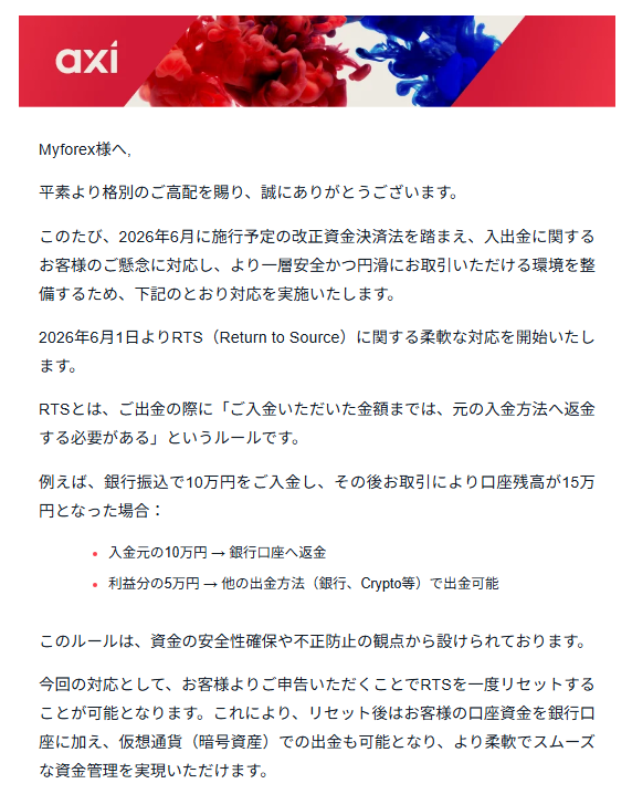 Myforex_CS's tweet photo. 【注目】Axiが6月1日より出金ルールを変更か！改正資金決済法に対応📢

Axiからのメールによると、

・ユーザーの申告で元金の入金額を一度リセット
・国内銀行送金での入金分もリセット対象

これにより、国内銀行送金で入金して負け越している方も、 国内銀行送金による元金の出金が不要になります。リセット後は仮想通貨で元金・利益を出金できるようになります。

※補足：国内銀行送金が利用できなくなるわけではありません。ただし今後は、銀行口座凍結等のリスクを避けるため、振込での送金は避けたほうが良いでしょう。

仮想通貨で出金する方法はこちら👇
https://t.co/sSAdIad06Z