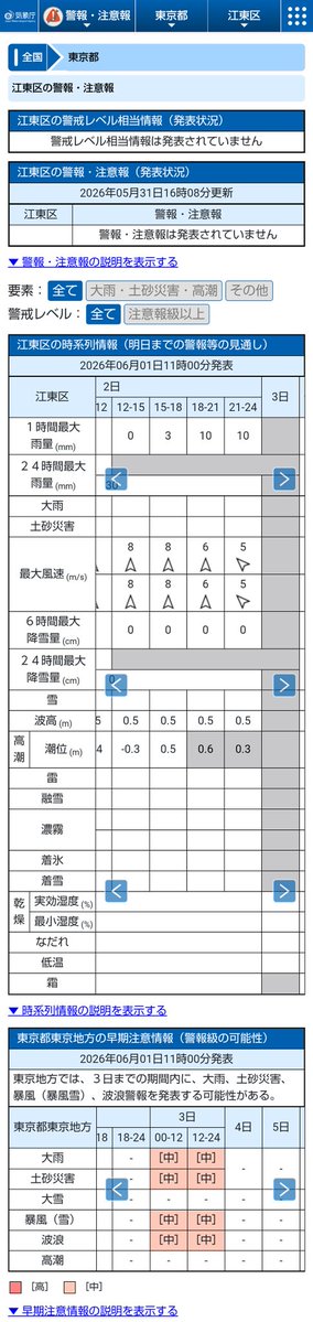 上野幹雄 tweet media