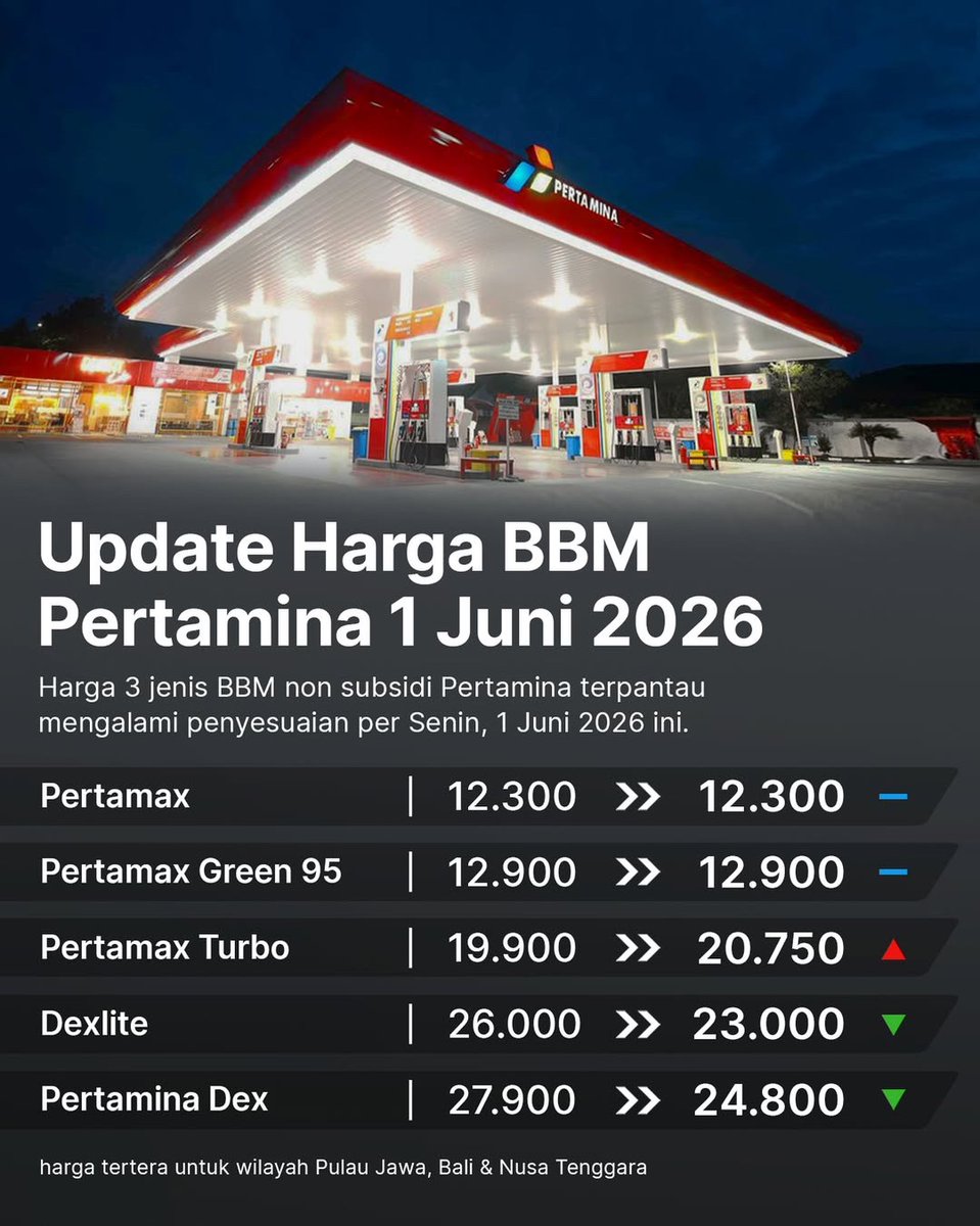 Info Jateng tweet media