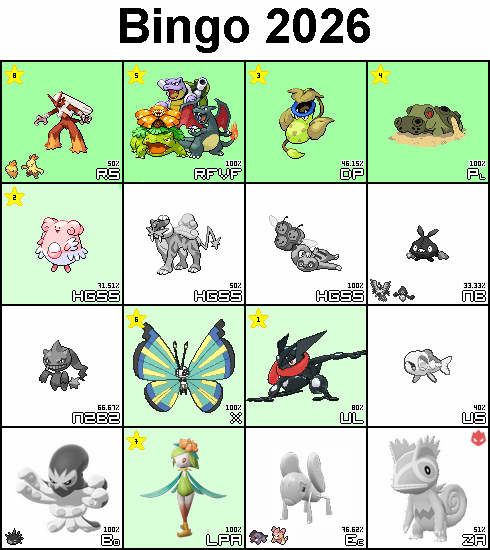 HydroPoing's tweet photo. Mise à jour de mai ! 8/16 !!!

Ce mois de mai aura été plein de rebondissements, au point de compléter 4 cases entières en l'espace d'un mois. Avril en avait complété une avec Hippodocus.

Moitié du bingo, bientôt la reprise de Cryptéro, et Raikou en 460e sauf si imprévu, encore https://t.co/DZjztlrFp5
