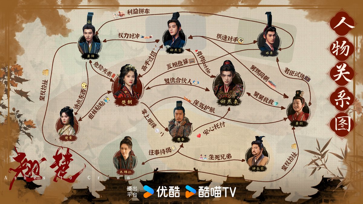 ₍ ᐢ..ᐢ₎ for chu zhao tweet media