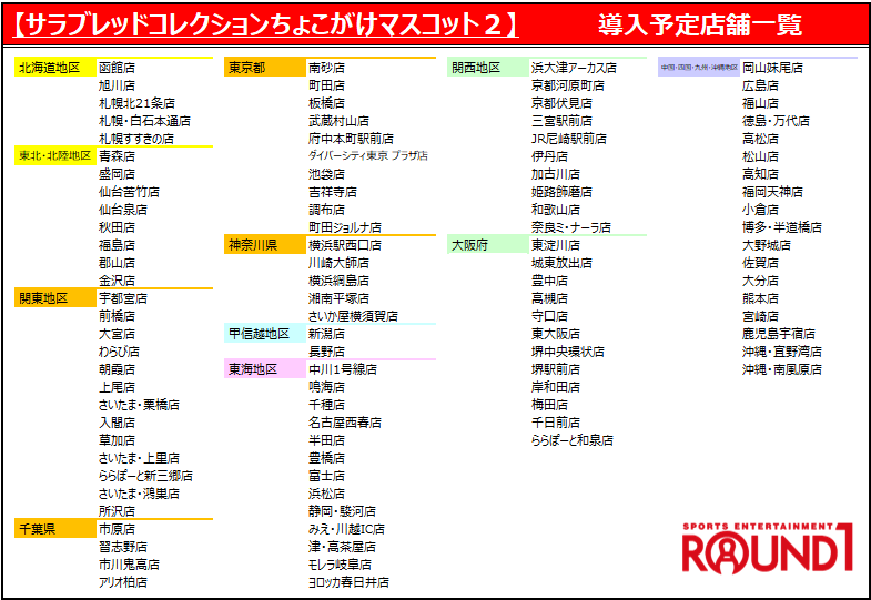 ROUND1_AMPRIZE's tweet photo. 🏇ラウワンの中の人イチオシプライズ🏇

6月10日(水)より
大人気サラブレッドコレクションから
ラウンドワン限定ちょこがけマスコットの第2弾が登場✨
第2弾はサイレンススズカ、イクイノックス、
ゴールドシップ、メイショウタバルの
名馬4頭となっております🎵

※導入店舗は画像からご確認頂けます https://t.co/PeDVAEmlki
