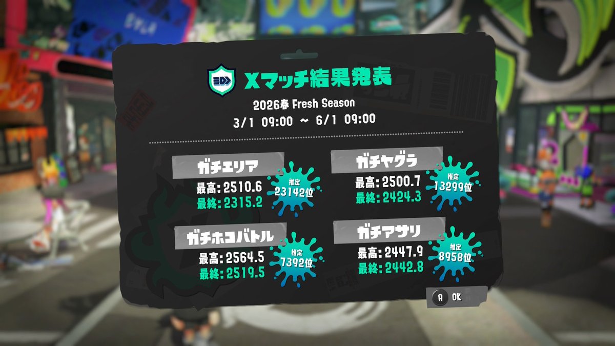 マカロニント圧 tweet media