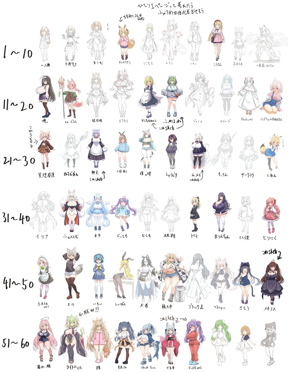 geraurgos's tweet photo. 出せる新規絵ないからとりあえず今月の予定
最下段全部色塗りします https://t.co/08e7uLaOmh
