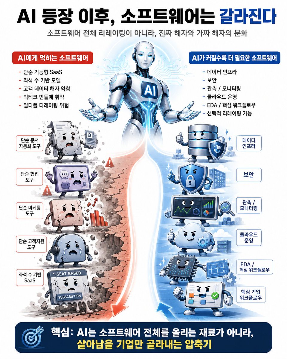ByungJun Ahn tweet media