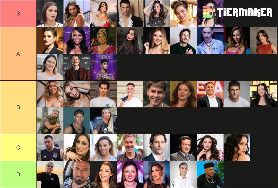 deaadablo's tweet photo. Acá está mi tier list (por baile) de fiebre de baile, tío michocaaa 
#FiebreDeBaileCHV https://t.co/SmeokZCySt