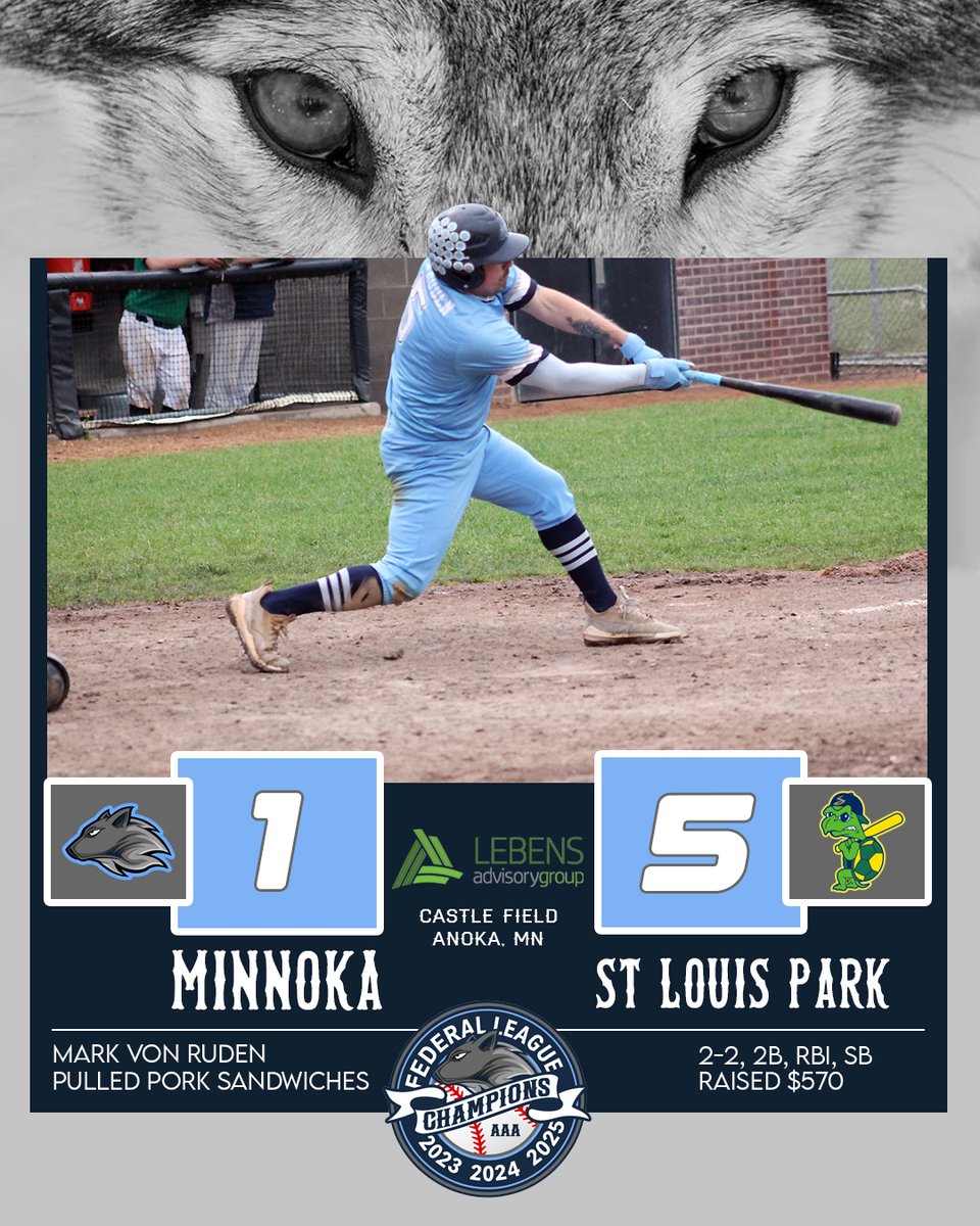MinnokaGrays's tweet photo. Grays drop to St Louis Park 5-1. Snappers Bennett Johnson shoved in the win. Mark Von Ruden/Dustin Wolf doubled. Minnoka will try to rebound Saturday at Chaska. Special shout out to everyone who donated to our fundraiser, extra XO's to Grace who held down the concession stand. 💕 https://t.co/oAiJyeVXIM
