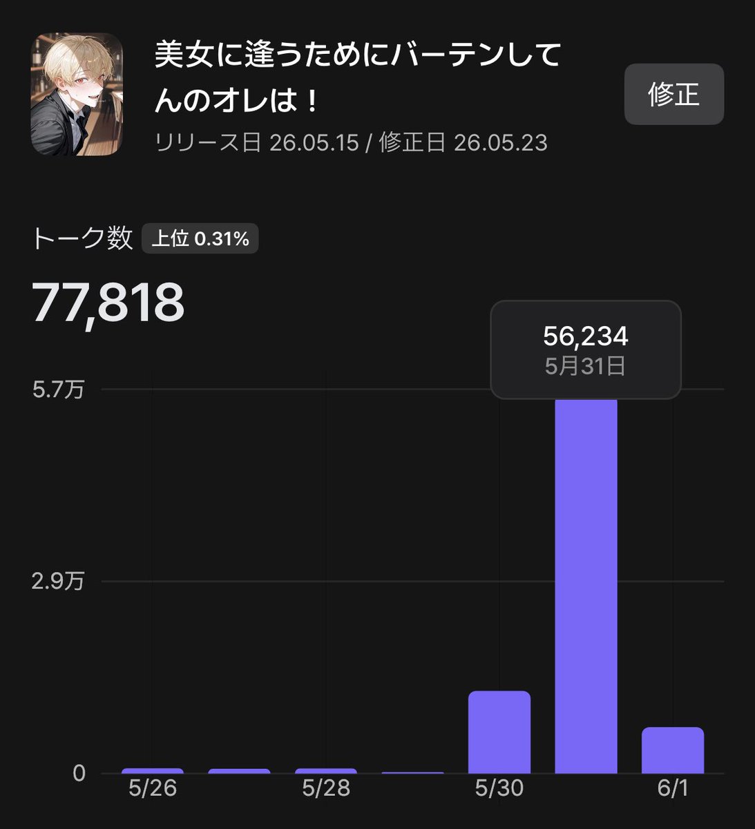めろん tweet media