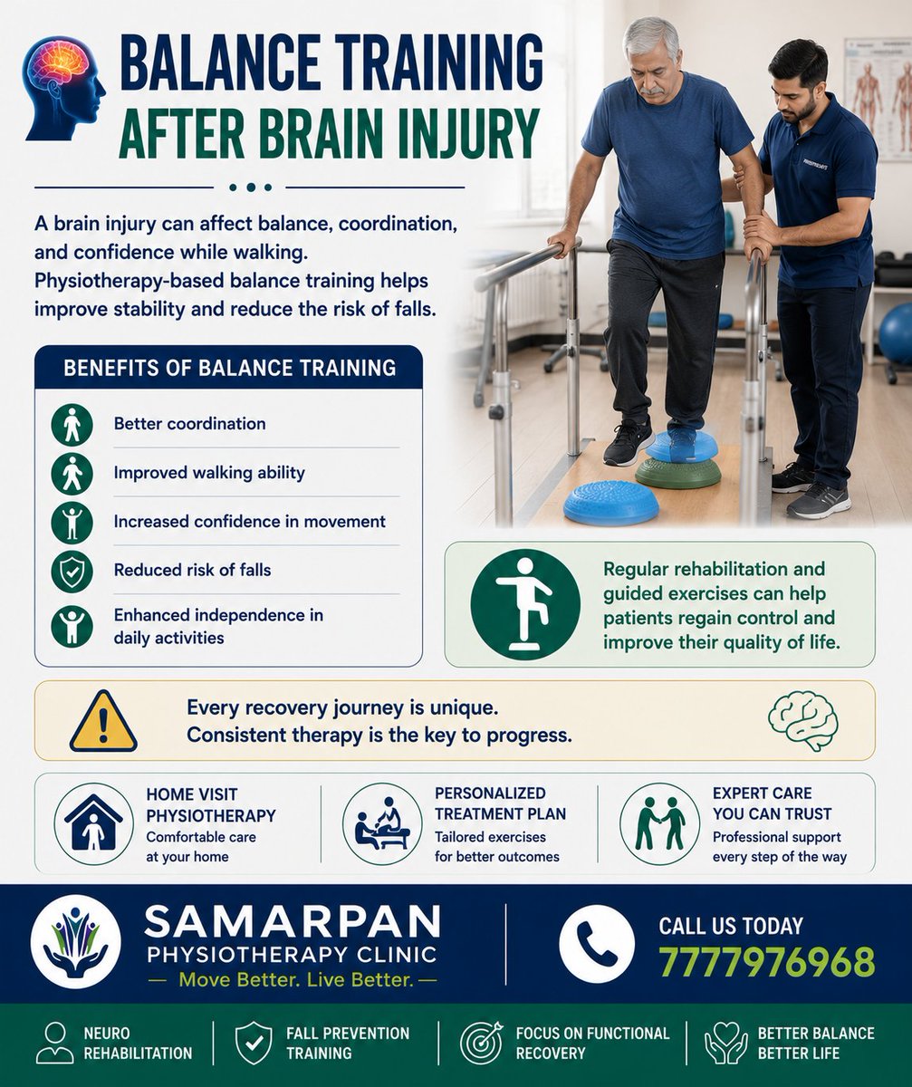 physiotherapy_s's tweet photo. 🧠 Balance training is an important part of recovery after a brain injury.

✔️ Improves coordination
✔️ Enhances walking ability
✔️ Increases confidence in movement
✔️ Reduces fall risk
✔️ Supports independence

#BrainInjury #BalanceTraining #NeuroRehab #Physiotherapy https://t.co/ngkTic62Zl