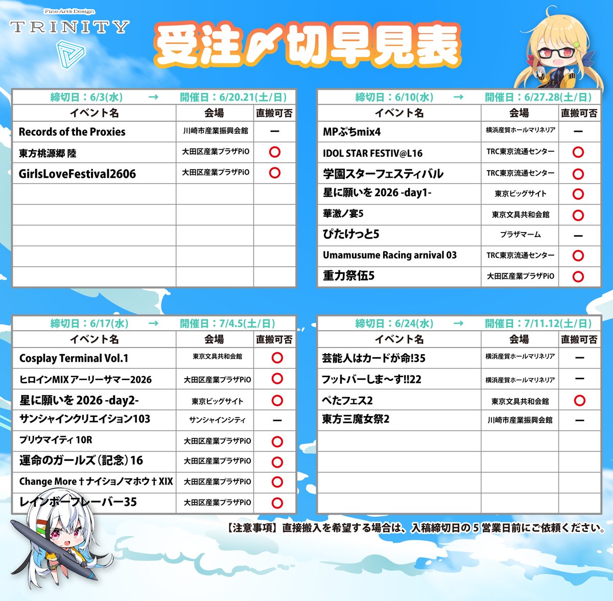 trinity_f_a_d's tweet photo. 【20260601更新】
今週の各イベント日ごとの締切情報になっております。

今週6/5(金)より
トリニティ夏のアクリルフェア
が開始されます！

そして同日　C108夏コミ　の当落も発表ですね💦
今年はトリニティの夏のアクリルフェアを使って夏コミ用新グッズを作っちゃいましょう😍

その他の同日イベントについても是非こちらの締切表を参考にご注文にお役立てくださいませ🙇‍♂️

https://t.co/teSHfVqC9D