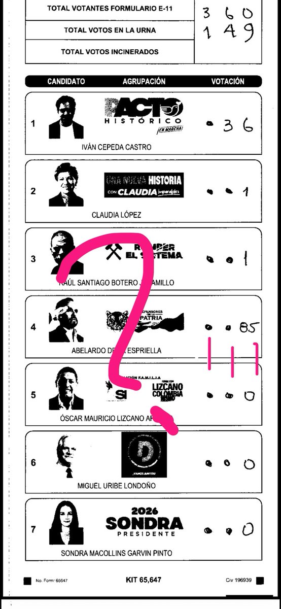 Fulano de tal tweet media