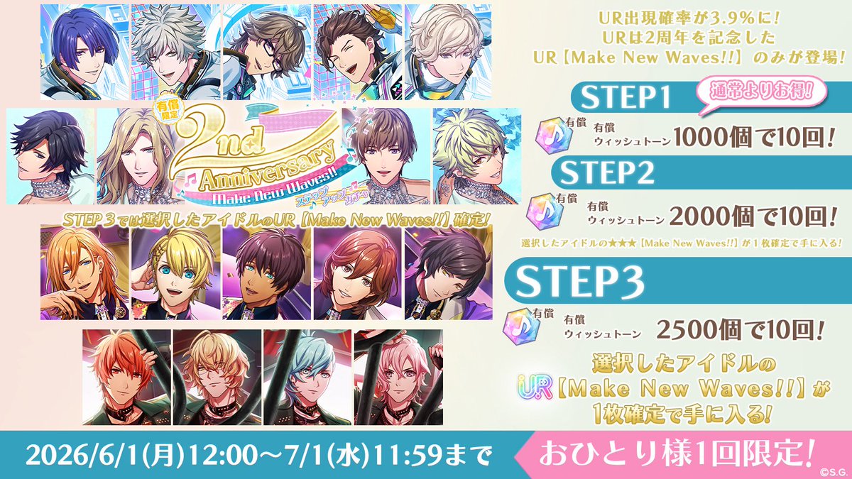 k4ssp's tweet photo. やっぱ値上がりしとるわ！！！！！！
一番高いの買っても足りないやんけ！！！！！ https://t.co/itdQTYOByf