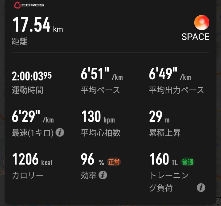 pride_ab's tweet photo. 120分ランしてきました。ゆっくりのペースで走ったけど、暑さがキツくてラストはバテバテ。熱中症か脱水になってたかも。アクエリアス600mlをベストに入れて走ったけど、全く足りなかった。夏に長い時間走るのは難しいな。体力もまだまだやけども。 https://t.co/kGCycFSmSD