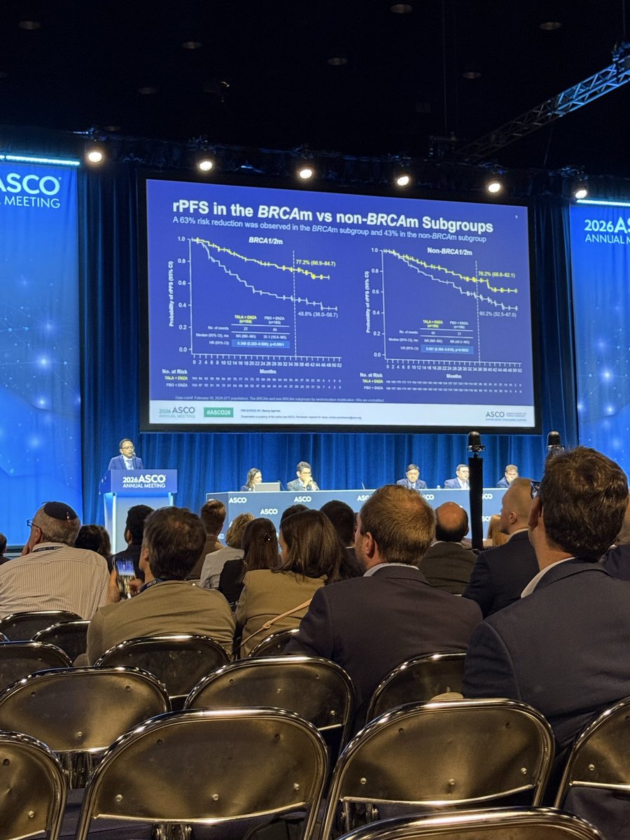 IEOufficiale's tweet photo. 🚀 #ASCO2026 | TALAPRO-3 centra l’obiettivo: talazoparib + enzalutamide migliora significativamente la rPFS nel mCSPC HRR-altered (HR 0,48). ✅

La medicina di precisione continua a spostarsi sempre più a monte nel carcinoma prostatico metastatico. 🎯

#PCa #ProstateCancer #PARPi https://t.co/irI9Thohhg