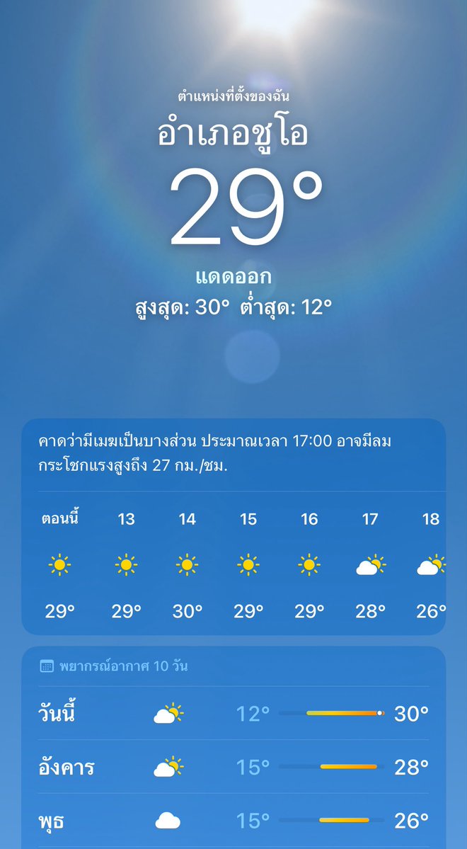 ไอแว่นจตร. tweet media