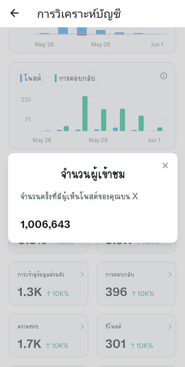 พีช🍑 tweet media