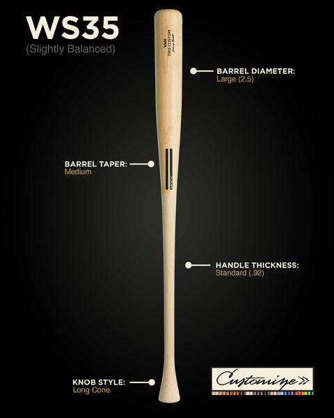 hermitonline's tweet photo. @strangearizonan It's not a crossguard, guards are always above the handle in order to guard the hands. A crossguard would also be wider than the blade. To my untrained eye, though, it seems like a lot of baseball bats have knobs near as wide as the barrel! Feel how you want to feel though, king! https://t.co/ss6C6rbFGA
