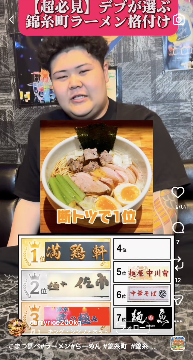 ryogoku_ayaton's tweet photo. 錦糸町のラーメン格付けがインスタで流れてきたけど、1位が納得でしかない！

満鶏軒はガチ！！
(行き過ぎてて、3年前の写真しかなかった…) https://t.co/jCIHoPMCkS
