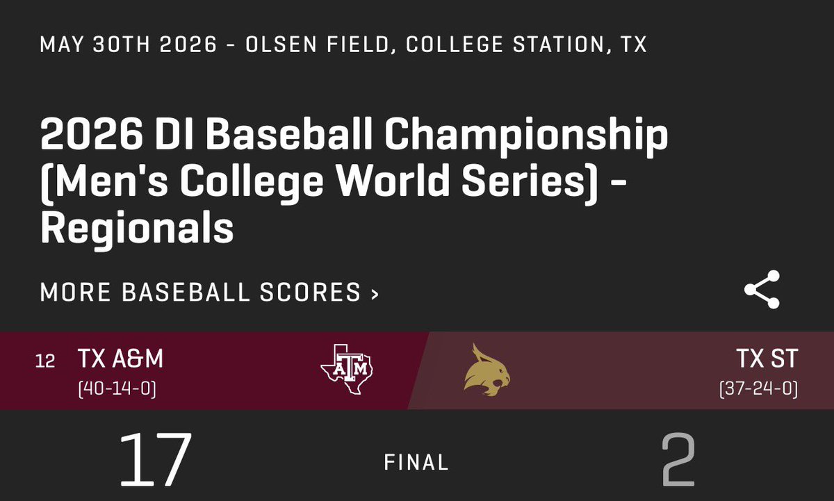 Nacho16299's tweet photo. @Tx_Bobcat77 @DiamondUTSA Your team sucks dick dude. TexASS State 🫵😆🤣 https://t.co/w2GybRgQrv