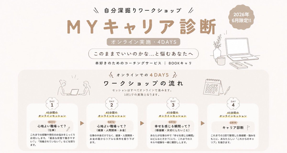 bookhotel_art's tweet photo. 【超！！拡散希望】

/
📢
転職or現職のまま！？
このままでいいのかな、と悩むあなたへー。
自分のことをもっと知るための
ワークショップ開催します！
✨
\

いろんな診断テストを受けても、
本を読んでも、なかなか前に進めないあなたへ。

最強のキッカケ、お届けします！ https://t.co/6yOpLfnfbH