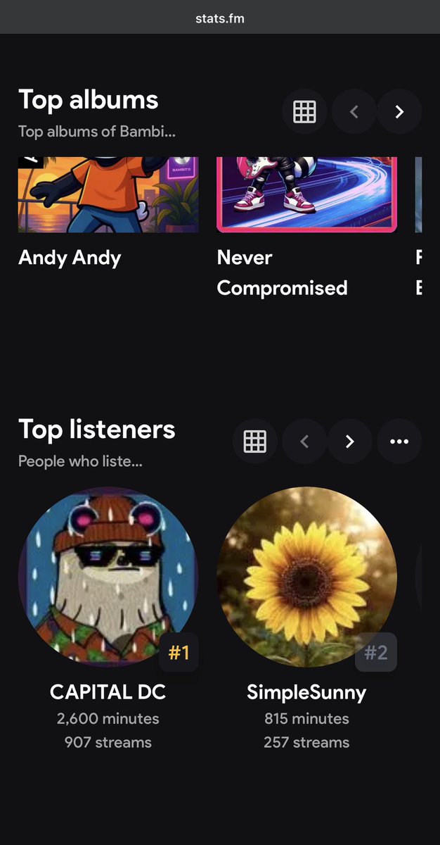 CAPITAL__DC's tweet photo. I just hit  1k streams on “welcome to bam ” song by @BambitzRecords 

A song that truly resonates with my spirit, Every workout, every chill moment this track energizes me

another crazy milestone achieved 🎉 

still maintaining my spot as Top 1 listener , 

What drives me even more is the tech behind Bambitz Records, the #listen2burn mechanism 

Every stream of virtual panda band tracks on Spotify generates revenue, 50% used to buy back & permanently burn $BAM tokens on Solana

More plays ~ more burns ~tighter supply + real utility

 Let’s keep it going , follow and stream bambitz song  on Spotify : https://t.co/sjB1UMAuFd 

Join $500 TaskOn Quest : https://t.co/Lm97jfvIpR

Let’s Hit 5,000 Monthly Listeners this month   🚨

Happy June Ⓜ️onth