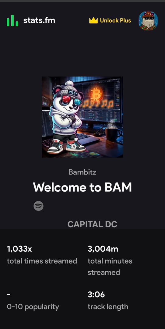 CAPITAL__DC's tweet photo. I just hit  1k streams on “welcome to bam ” song by @BambitzRecords 

A song that truly resonates with my spirit, Every workout, every chill moment this track energizes me

another crazy milestone achieved 🎉 

still maintaining my spot as Top 1 listener , 

What drives me even more is the tech behind Bambitz Records, the #listen2burn mechanism 

Every stream of virtual panda band tracks on Spotify generates revenue, 50% used to buy back & permanently burn $BAM tokens on Solana

More plays ~ more burns ~tighter supply + real utility

 Let’s keep it going , follow and stream bambitz song  on Spotify : https://t.co/sjB1UMAuFd 

Join $500 TaskOn Quest : https://t.co/Lm97jfvIpR

Let’s Hit 5,000 Monthly Listeners this month   🚨

Happy June Ⓜ️onth