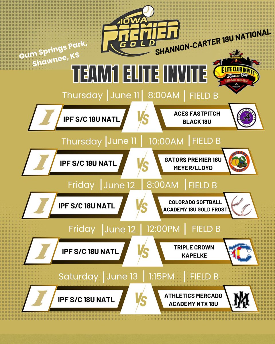 ipf18ucarter's tweet photo. First stop of the Summer is the Team 1 Elite Invite in Shawnee, June 11-14.  Our uncommitted players will also be attending the Team1/OnDeck I.D. Camp on Wednesday, June 10th. #allgasnobrakes https://t.co/2i1NPKbbiH