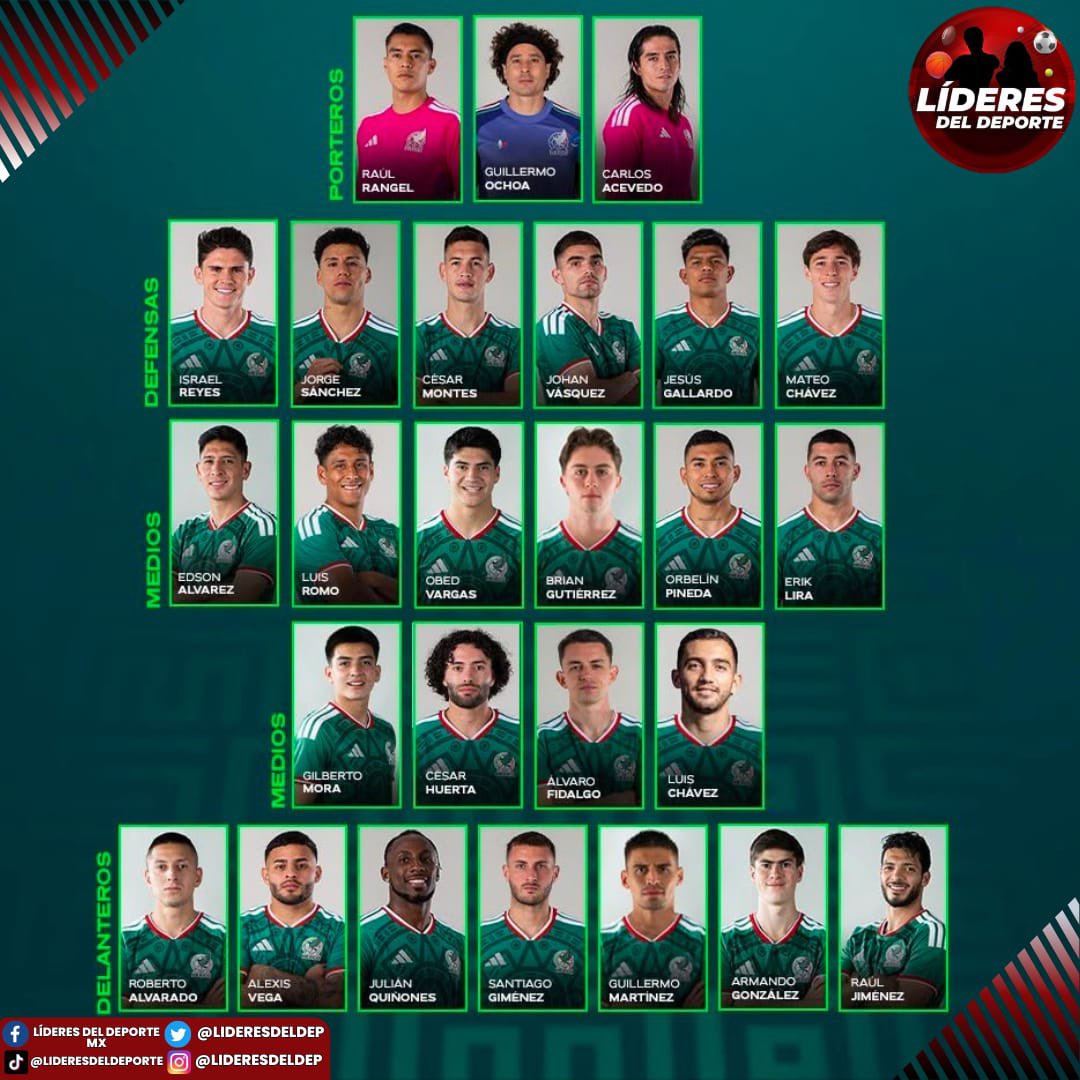 Lideresdeldep's tweet photo. LISTOS LOS 26 GUERREROS AZTECAS 🇲🇽🛡️🏆

Javier ‘Vasco’ Aguirre presentó de manera oficial a los convocados que buscarán poner el nombre de México en alto en la Copa del Mundo. 
Opiniones Líderes?
Quien sobra? Quien falta?

#somosmexico #seleccionmexicana #worldcup #mundial2026 https://t.co/oktJ9kb3fZ