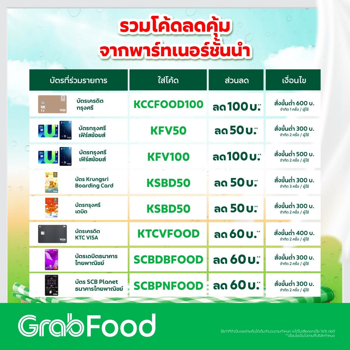 NNNani_tellpro's tweet photo. #GrabFood รวมโค้ดลดประจำเดือนมิถุนายน 2569 ค่ะ

 #GrabFoodTH #GrabTH https://t.co/F1IqqgrmHm