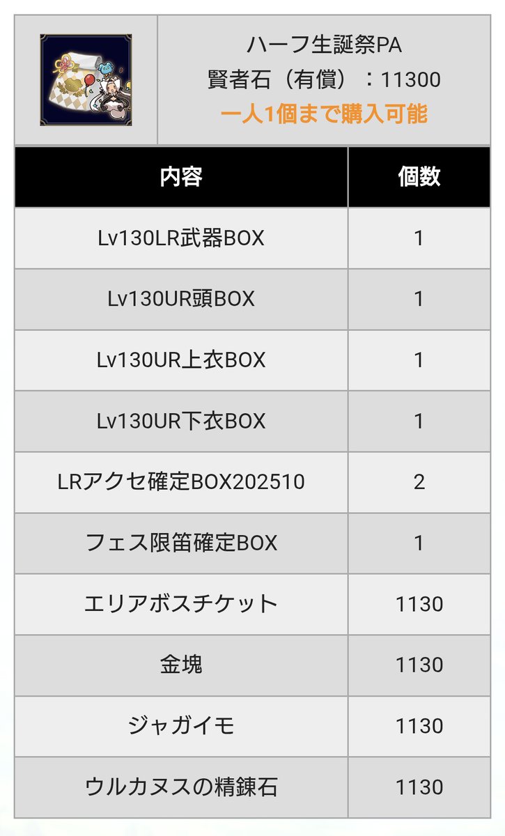 viatorofcrypt's tweet photo. 通知来て何かと思ったら追加でハーフアニバパック販売してるらしい！(中身は悪くはないと思う)
 #アルスト https://t.co/adCeSj1TEp