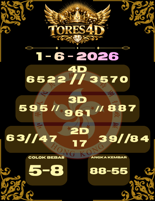 kucinghoki128's tweet photo. Semoga di awal bulan Jitu buat semua nya ya TORES4D

#tores4d #slot #casino #poker #arcade #fyp #tiktok #youtube #facebook #menang #dp #wd #promo #hoki #pgsoft #pragmaticplay #habanero #idnslot #slotmania #nolimitcity #fastspin #spadegaming #fypシ゚ #fypシ゚viral #slot88 #olxtoto https://t.co/thTSNBGPUL
