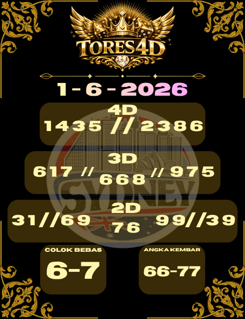 kucinghoki128's tweet photo. Semoga di awal bulan Jitu buat semua nya ya TORES4D

#tores4d #slot #casino #poker #arcade #fyp #tiktok #youtube #facebook #menang #dp #wd #promo #hoki #pgsoft #pragmaticplay #habanero #idnslot #slotmania #nolimitcity #fastspin #spadegaming #fypシ゚ #fypシ゚viral #slot88 #olxtoto https://t.co/thTSNBGPUL